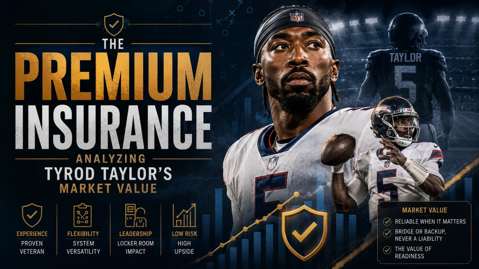 The Premium Insurance: Analyzing Tyrod Taylor’s Market Value