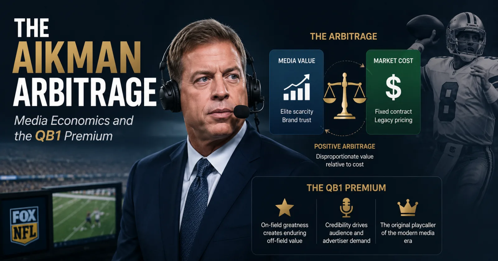 The Aikman Arbitrage: Media Economics and the QB1 Premium